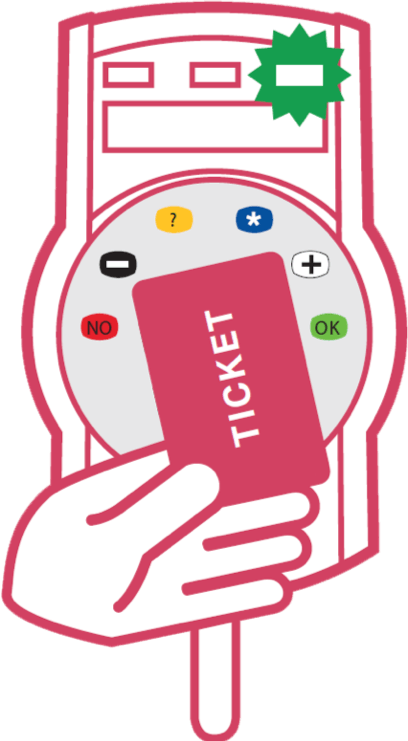 Vaporetto Venetie gebruiken machine Vaporetto Venetie gebruiken machine